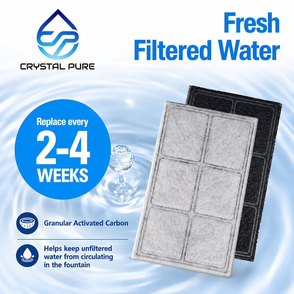 Replacement Charcoal Filters for PetSafe PAC00-1307 Pet Water Fountain