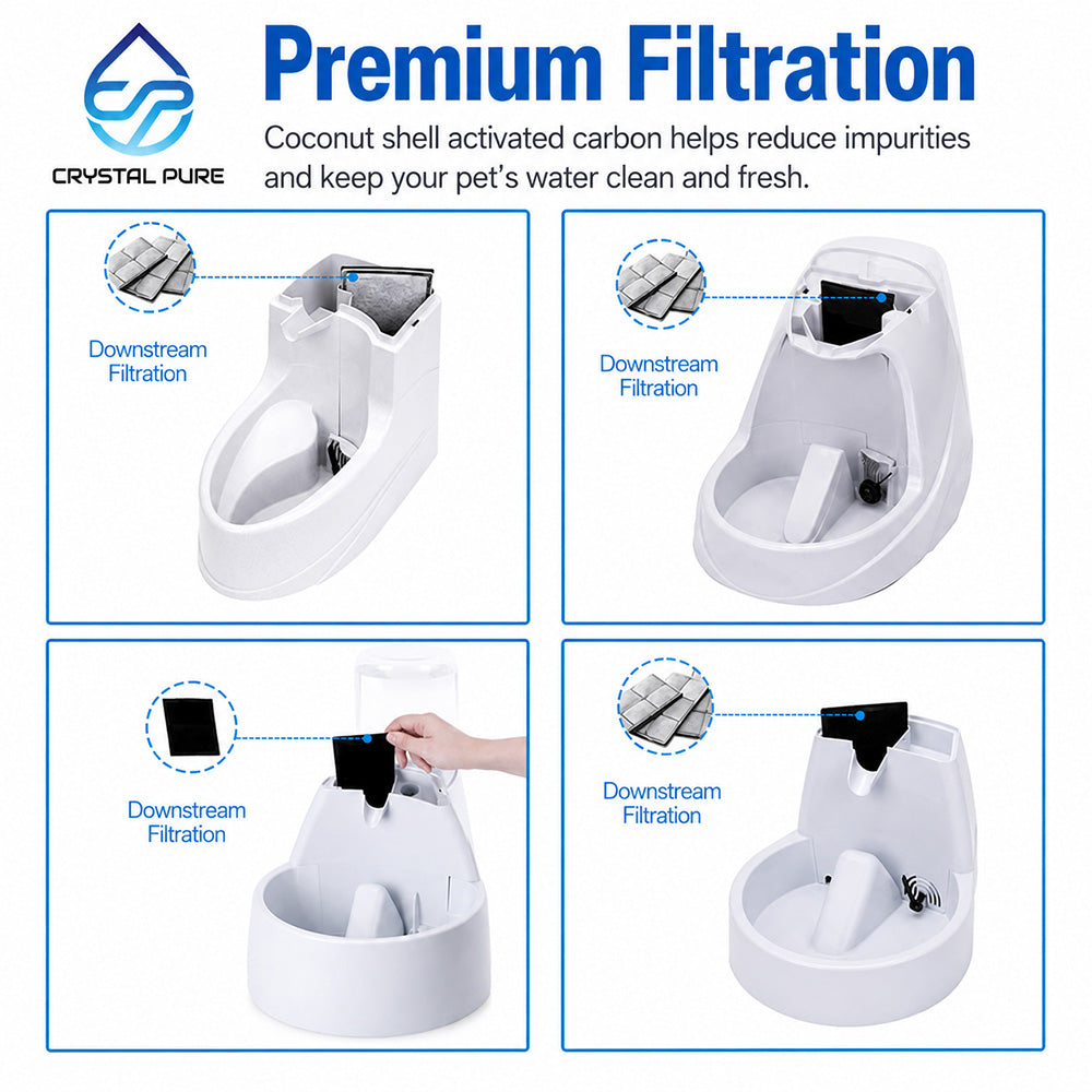 Replacement Charcoal Filters for PetSafe Pet Fountains PAC00-13067