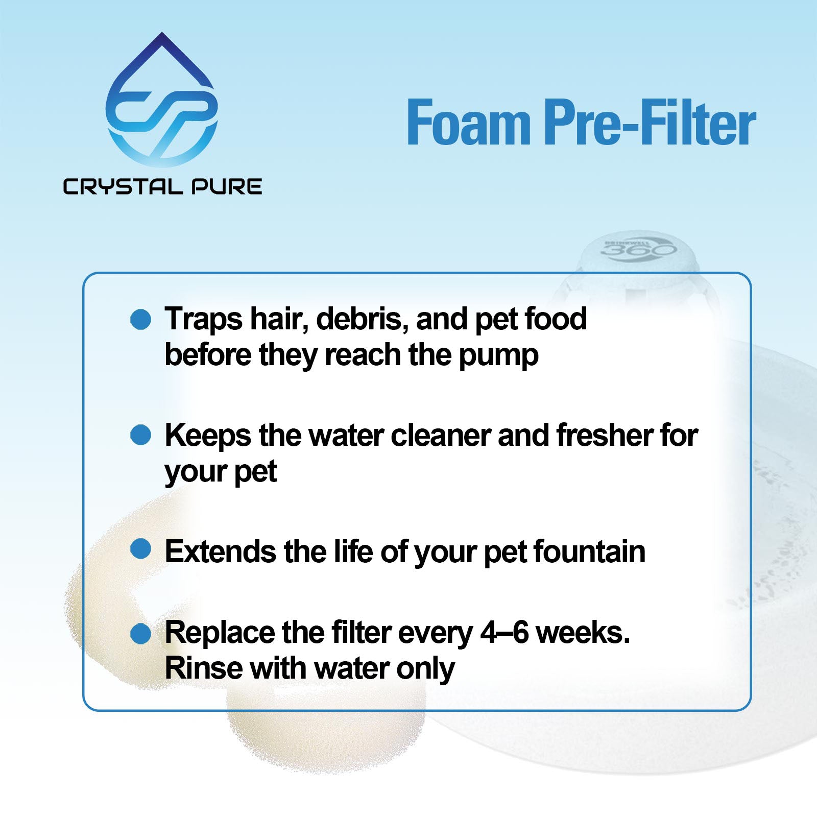 Replacement Filter Foam for Petsafe Drinkwell 360 Pet Water Fountains