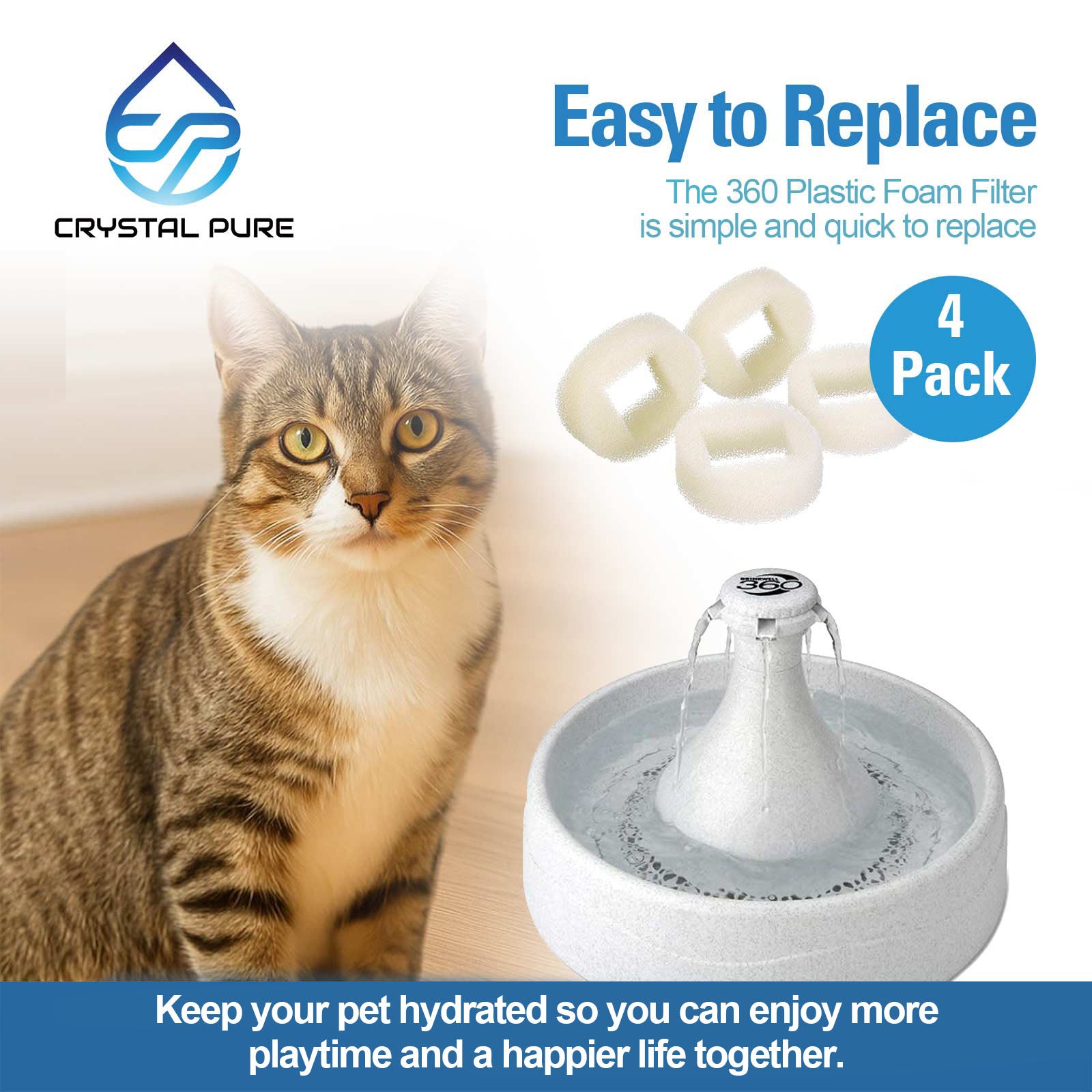Replacement Filter Foam for Petsafe Drinkwell 360 Pet Water Fountains