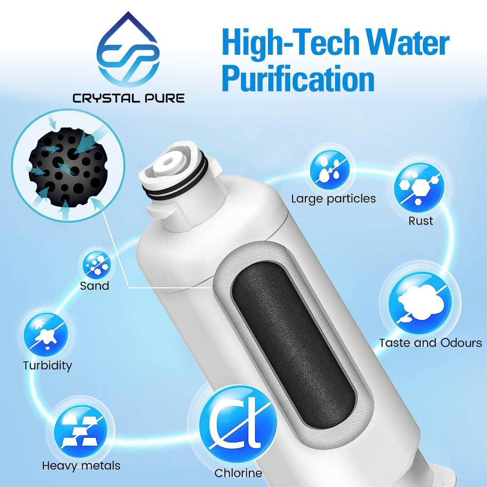 Refrigerator Water Filter Replacement for Samsung HAF-QIN DA97-17376B
