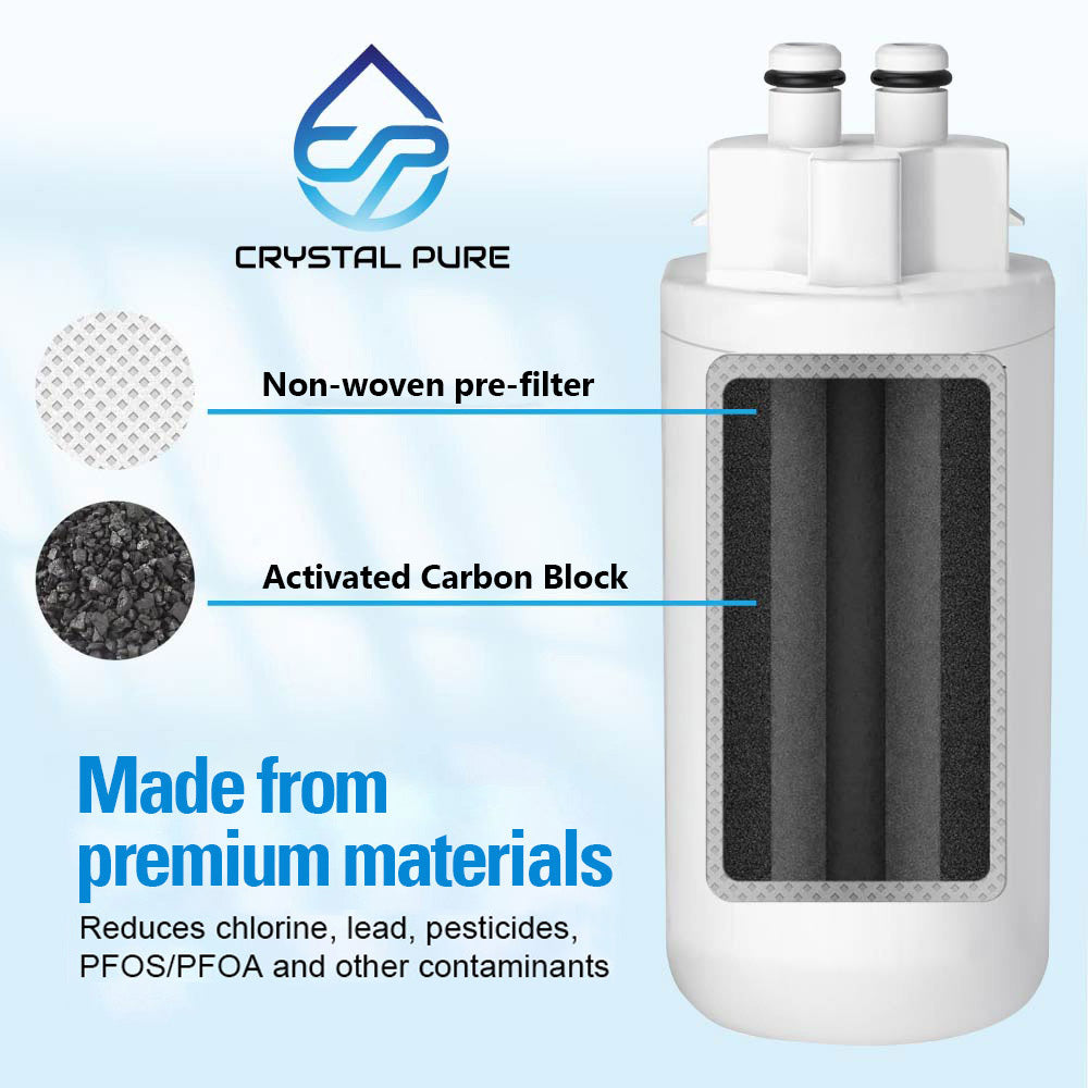 Water Filter Cartridge Replacement for Brita Hub Countertop System