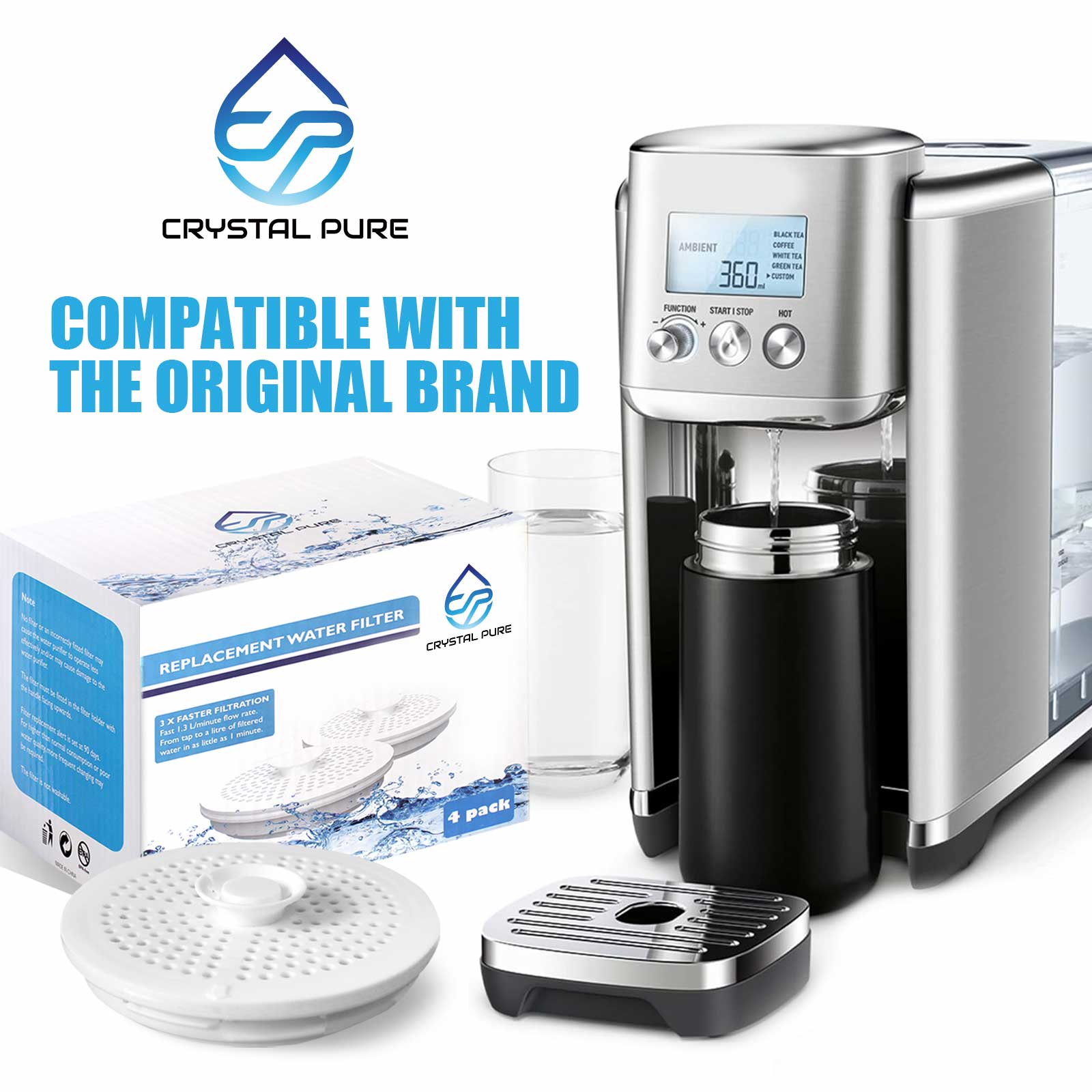 Water Filter Replacement for Breville Activ360 LWA063WHT AquaStation