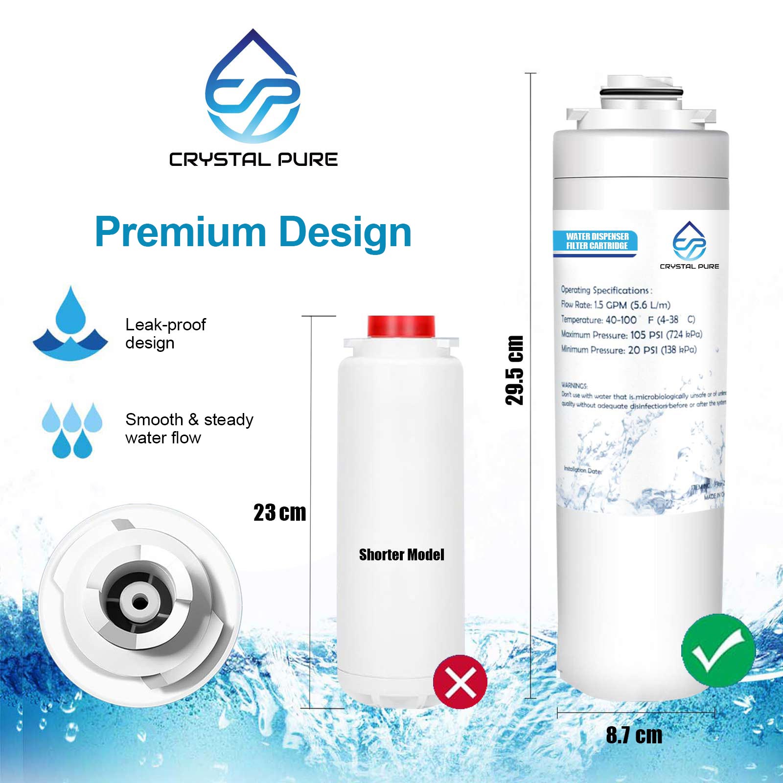 Replacement Water Filter for Elkay 51300C ezH2O Halsey Taylor 55898C