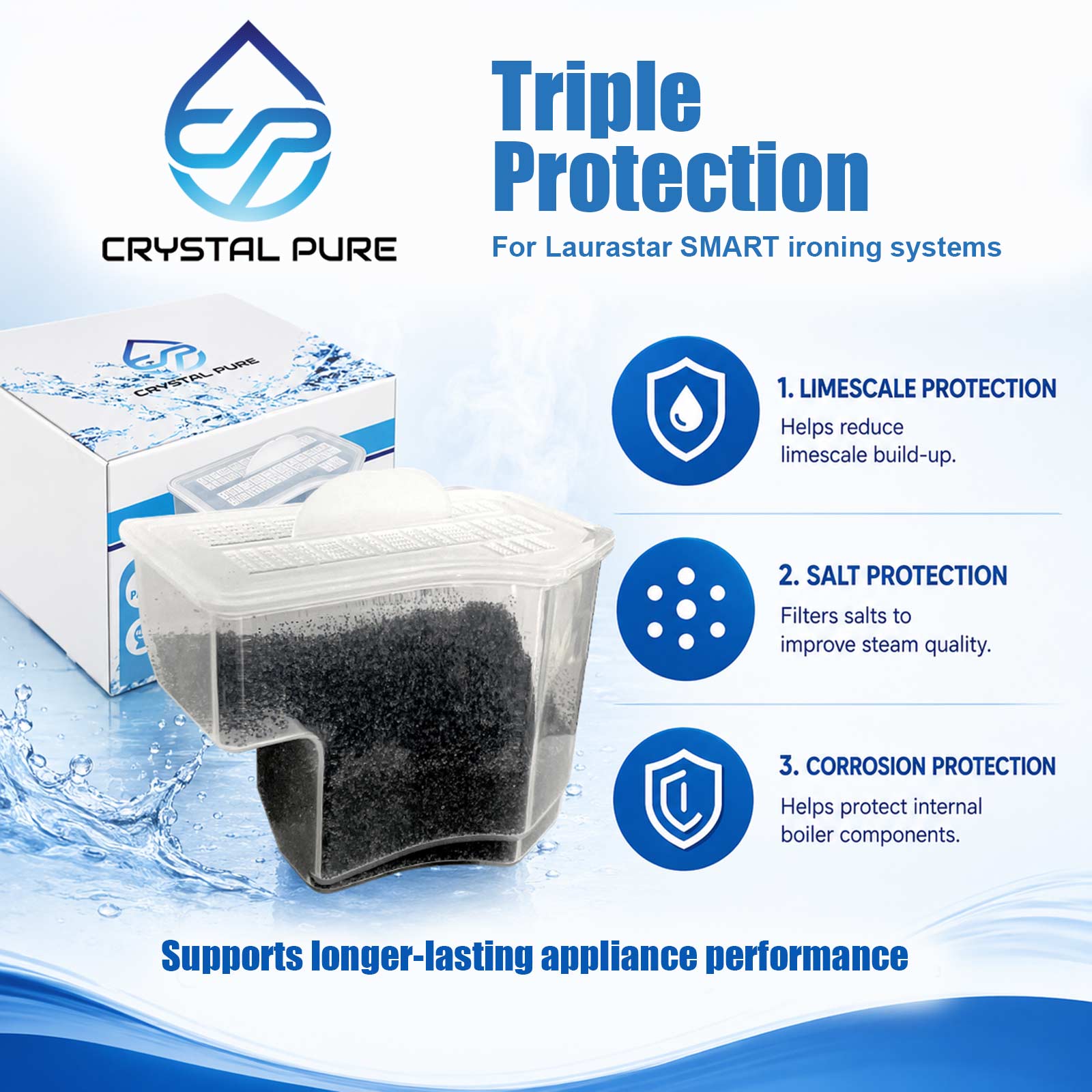 Replacement Anti-Scale Filter Cartridge for Laurastar SMART U/I/M