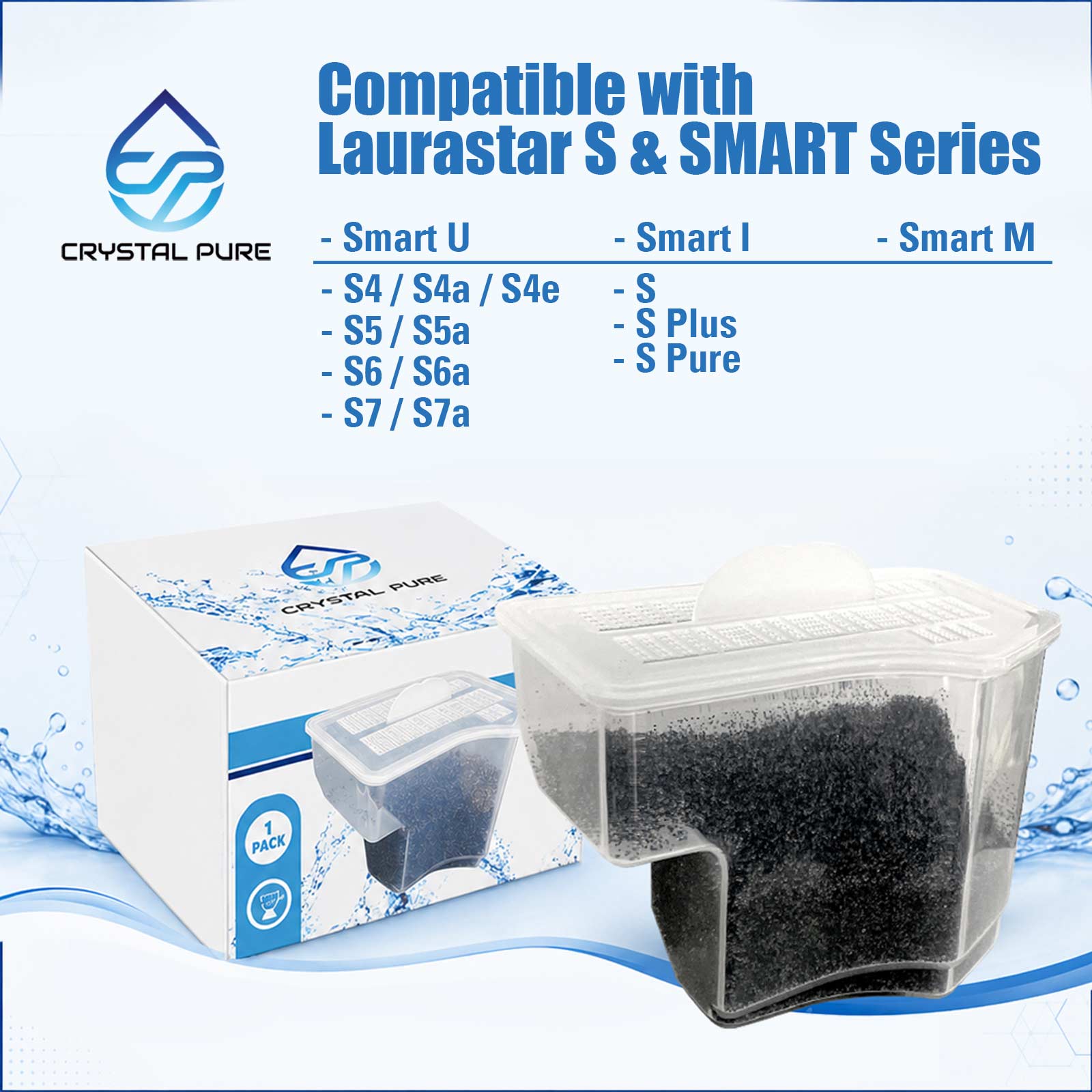 Replacement Anti-Scale Filter Cartridge for Laurastar SMART U/I/M