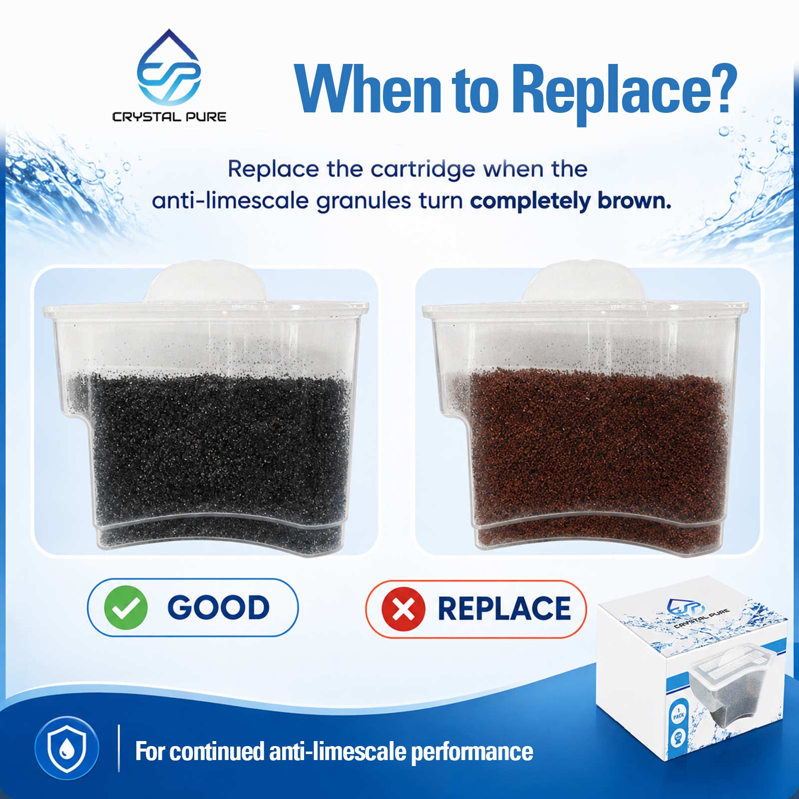 Replacement Anti-Scale Filter Cartridge for Laurastar SMART U/I/M