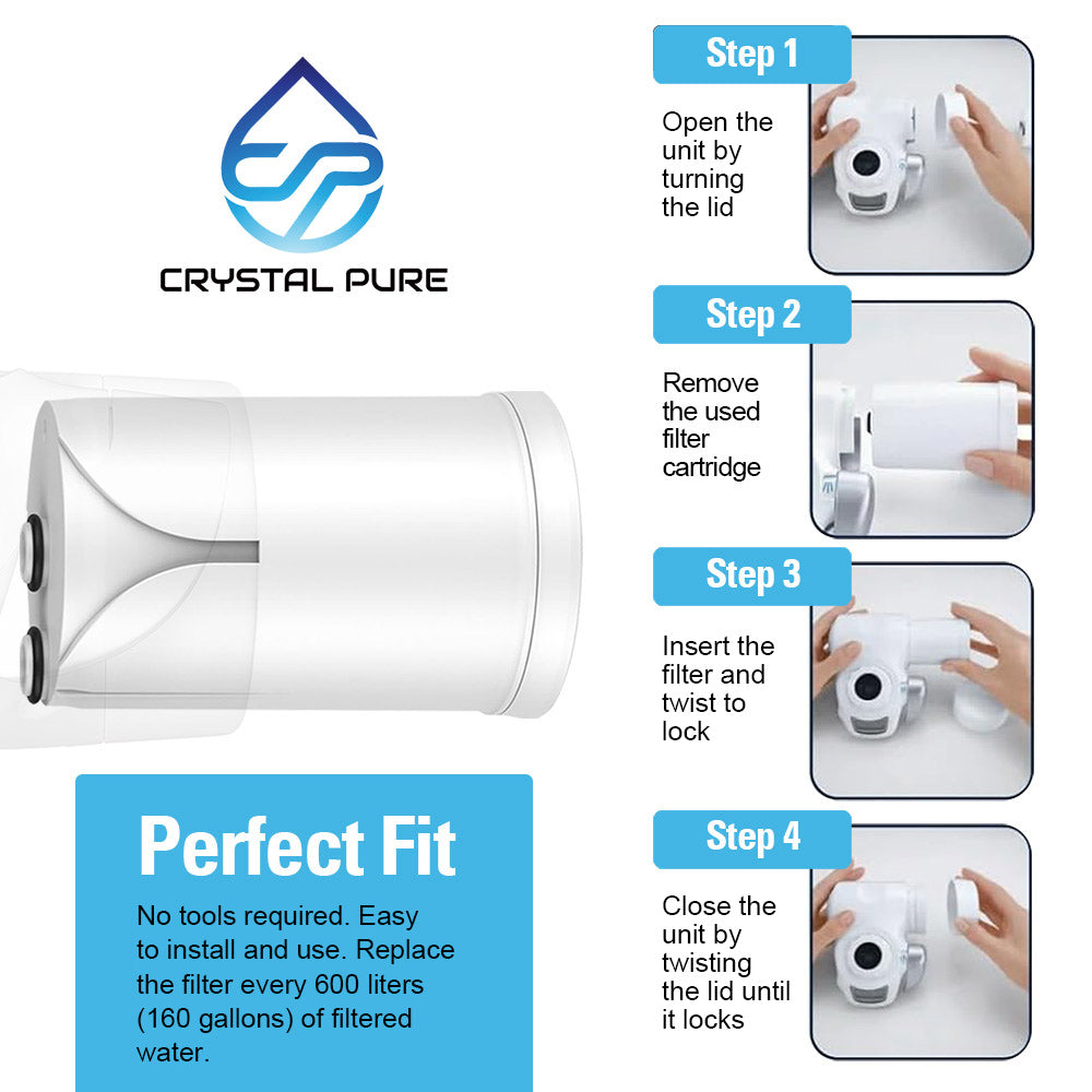 Replacement Filter Cartridge for Brita On Tap V-MF Pro HF Advanced